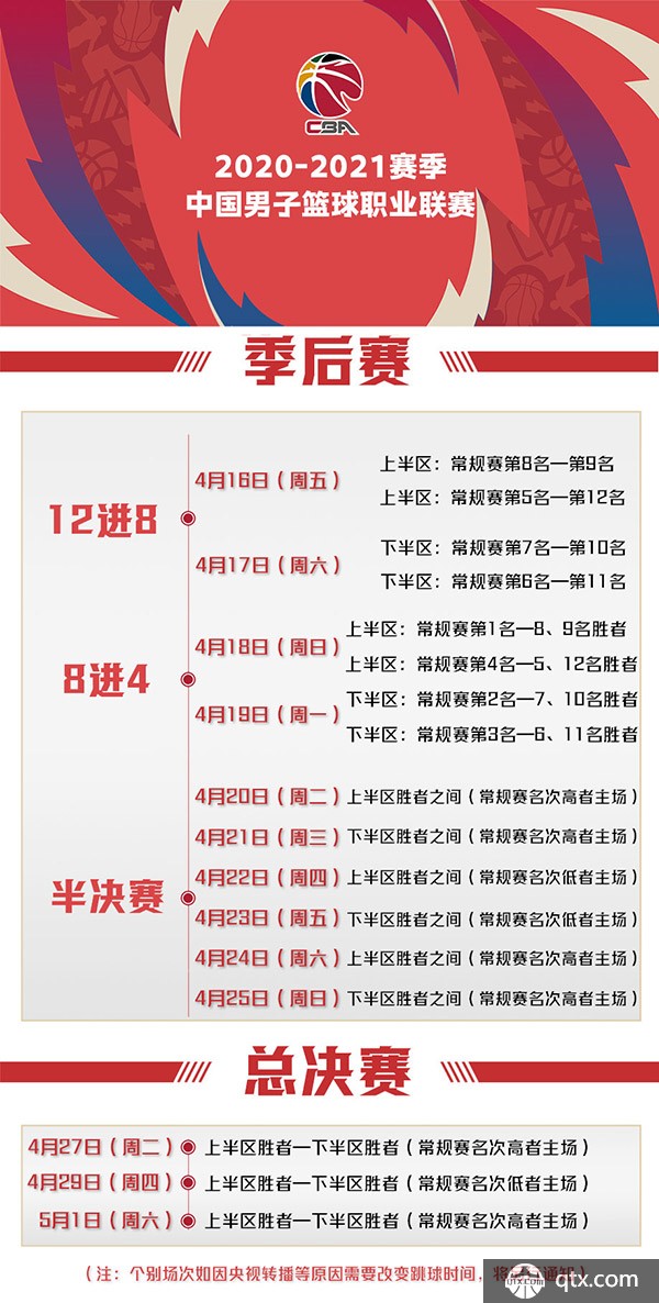 每一支球队