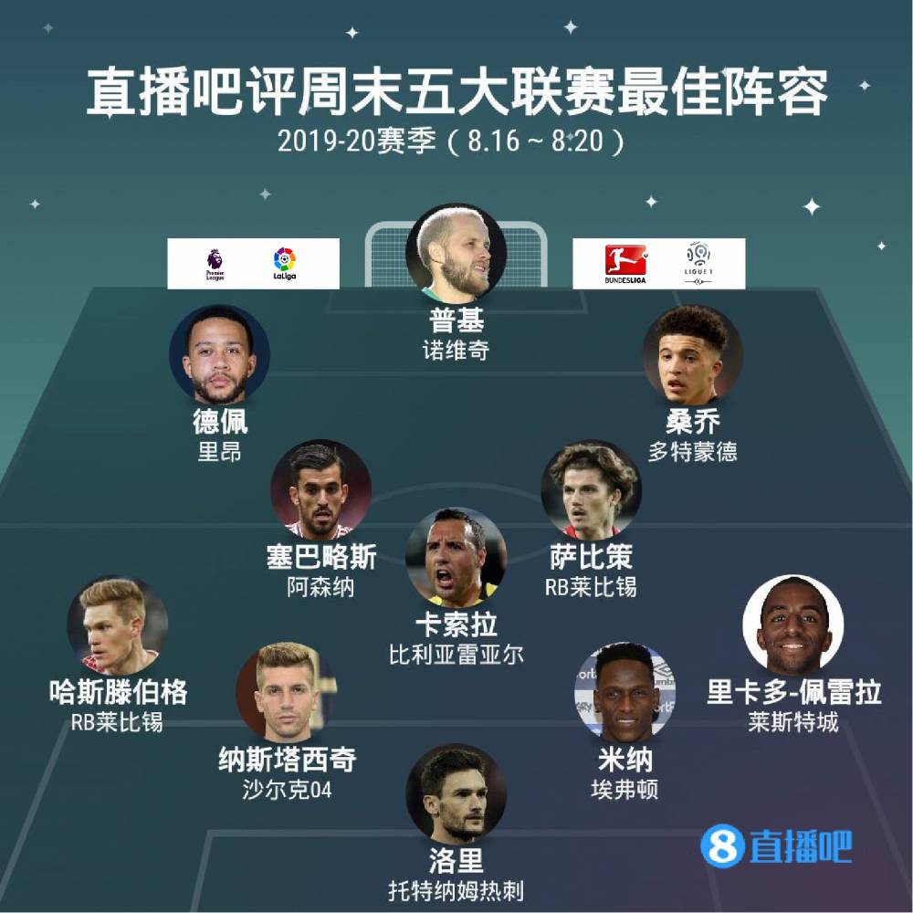视防守端的