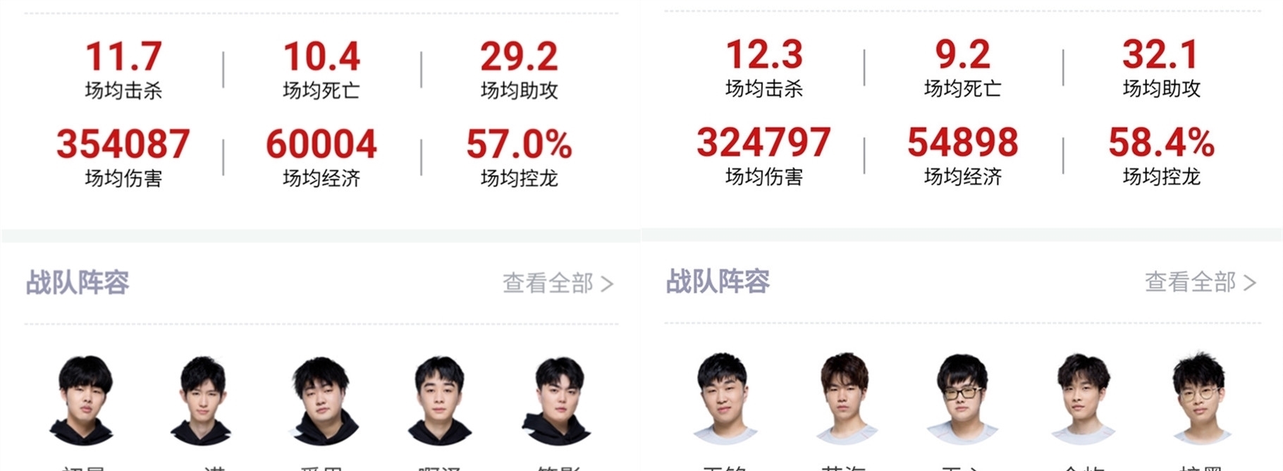 也曾多次上