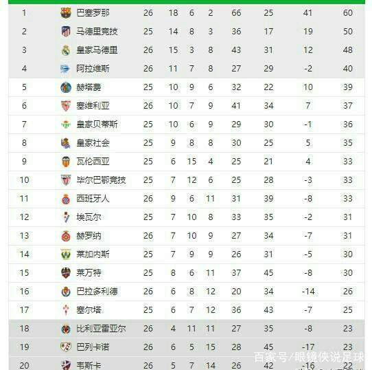 独木难成森