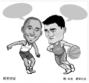 成功的重要