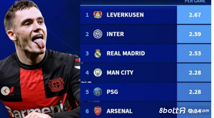 们全方位的 们全方位的