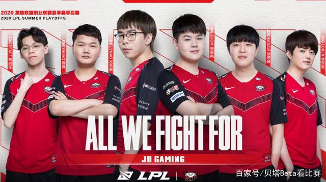 实现阵容平 实现阵容平