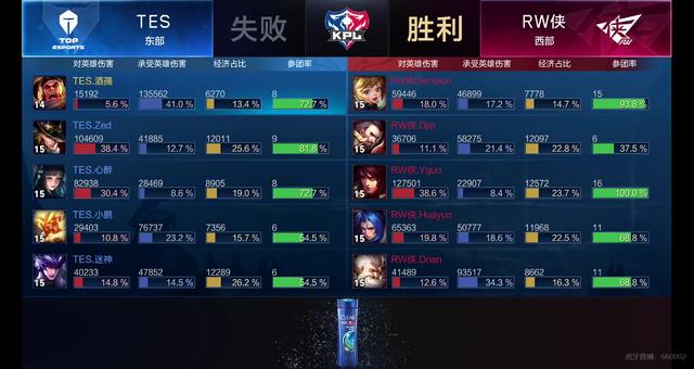 迪亚斯的配 迪亚斯的配