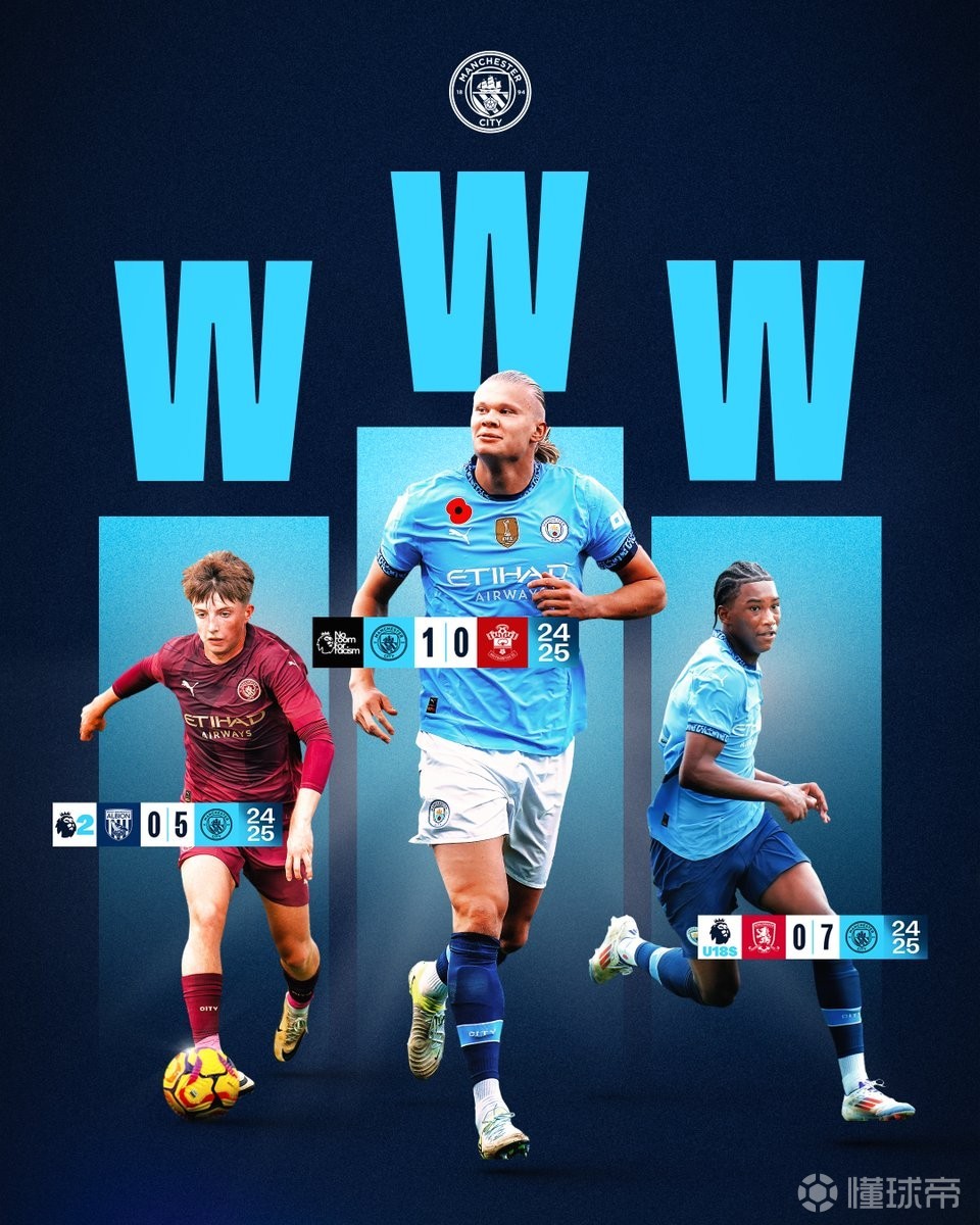 市场验证 市场验证